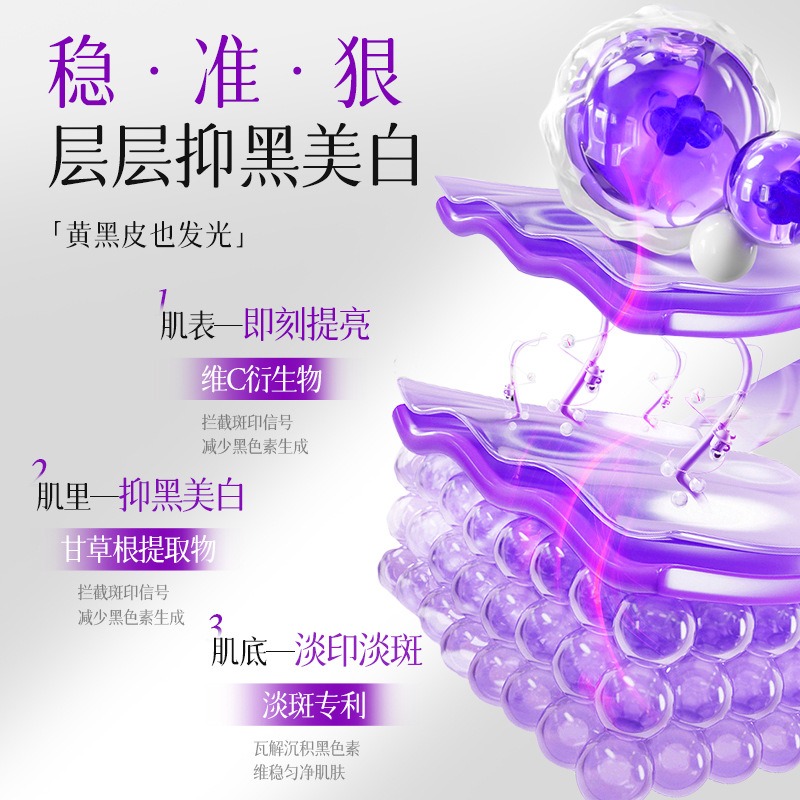 Whitening Perfume Body Lotion  - Perfume Fragrance Lotion 评论和价格