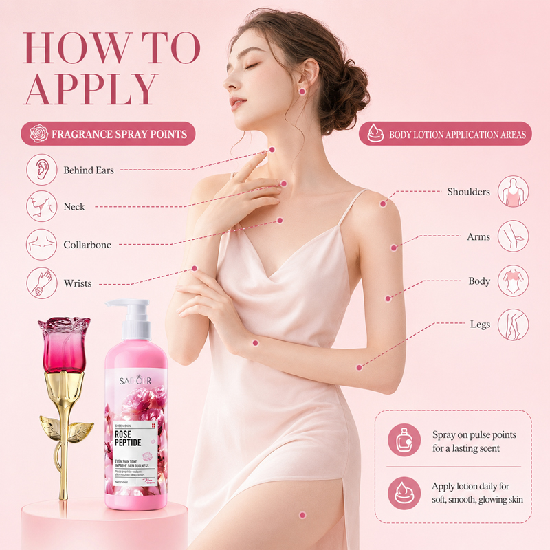 Rose Perfume & Body Lotion Set - Perfume Fragrance Lotion 评论和价格