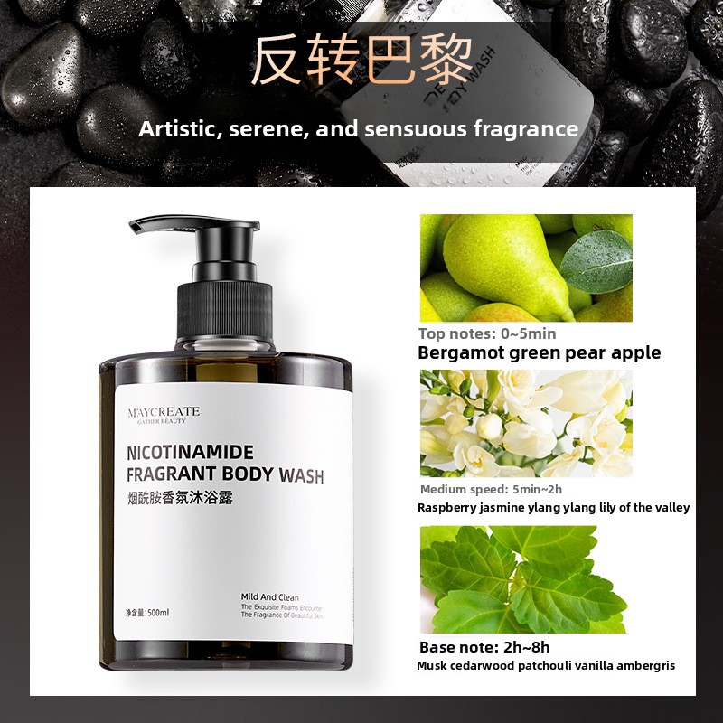 Niacinamide Body Wash Body Moi - Perfume Fragrance Lotion 评论和价格