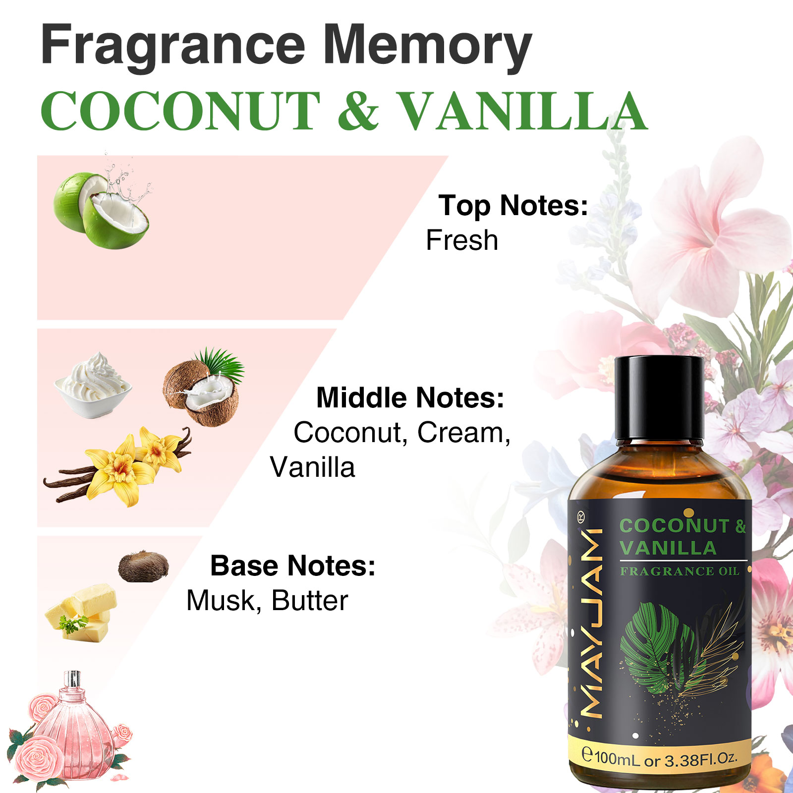 MAYJAM Aromatherapy Essential  - Musk White Oil 评论和价格